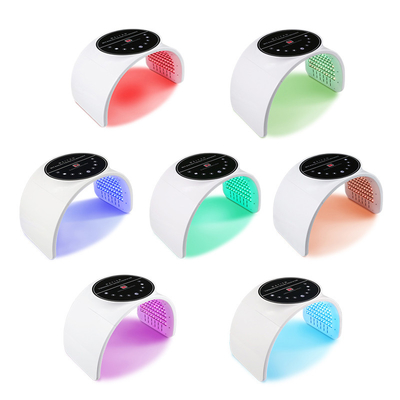 Red Blue Light Therapy for Face, ZHU HAI OABES LED Face Mask Light Therapy for Acne Wrinkles