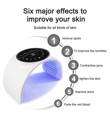 Red Blue Light Therapy for Face, ZHU HAI OABES LED Face Mask Light Therapy for Acne Wrinkles